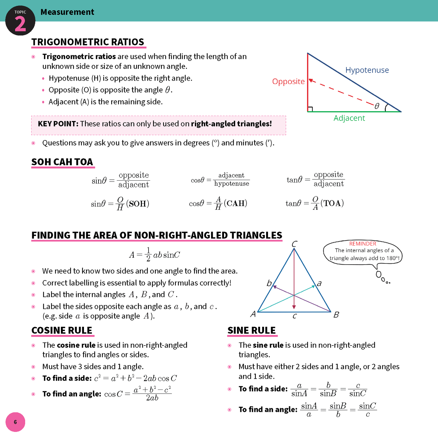 ATAR Notes HSC Year 12 Mathematics Standard 2 Summary Sheets (2025-2026)
