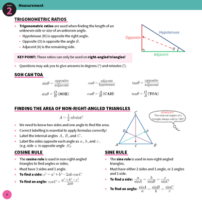 ATAR Notes HSC Year 12 Mathematics Standard 2 Summary Sheets (2025-2026)