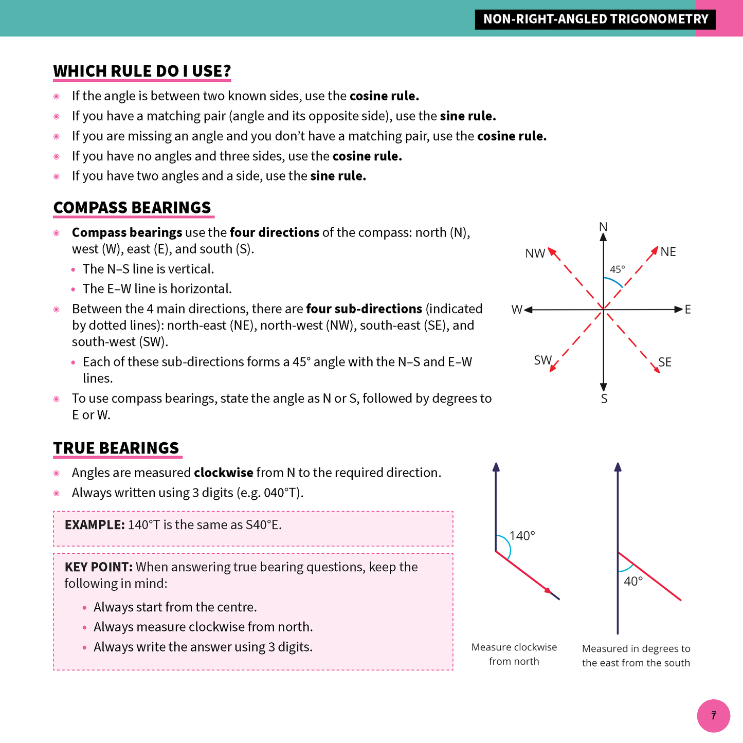 ATAR Notes HSC Year 12 Mathematics Standard 2 Summary Sheets (2025-2026)