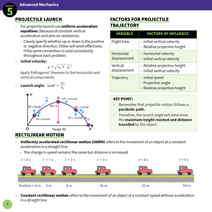 ATAR Notes HSC Year 12 Physics Summary Sheets (2025-2027)