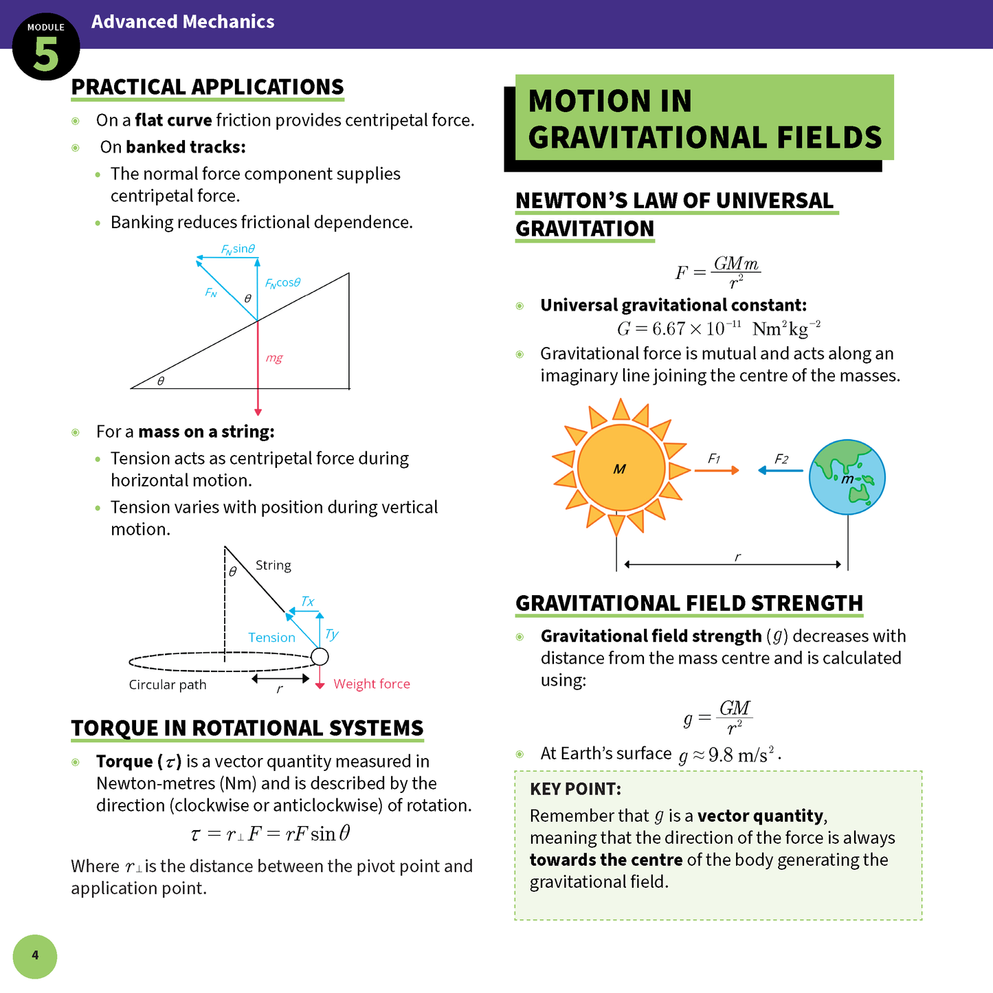 ATAR Notes HSC Year 12 Physics Summary Sheets (2025-2027)