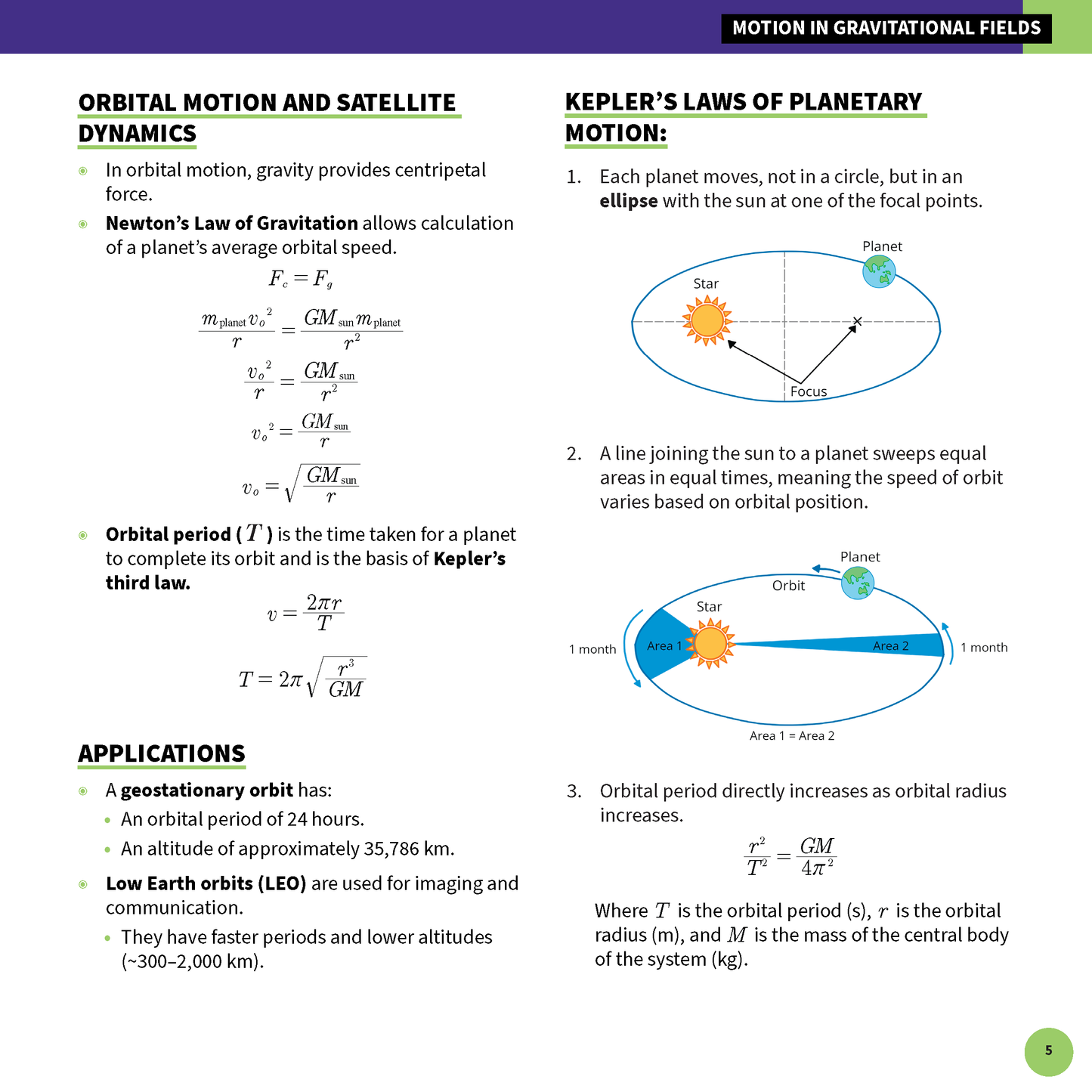 ATAR Notes HSC Year 12 Physics Summary Sheets (2025-2027)