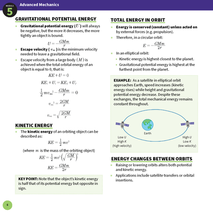 ATAR Notes HSC Year 12 Physics Summary Sheets (2025-2027)