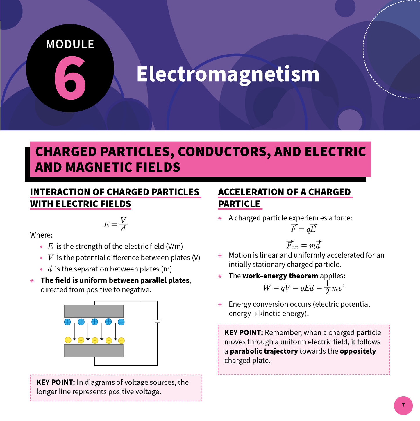 ATAR Notes HSC Year 12 Physics Summary Sheets (2025-2027)