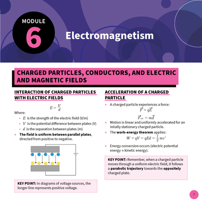 ATAR Notes HSC Year 12 Physics Summary Sheets (2025-2027)
