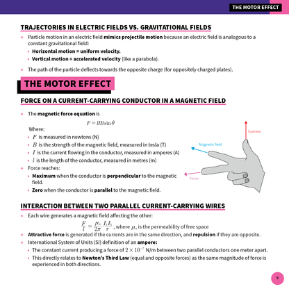ATAR Notes HSC Year 12 Physics Summary Sheets (2025-2027)