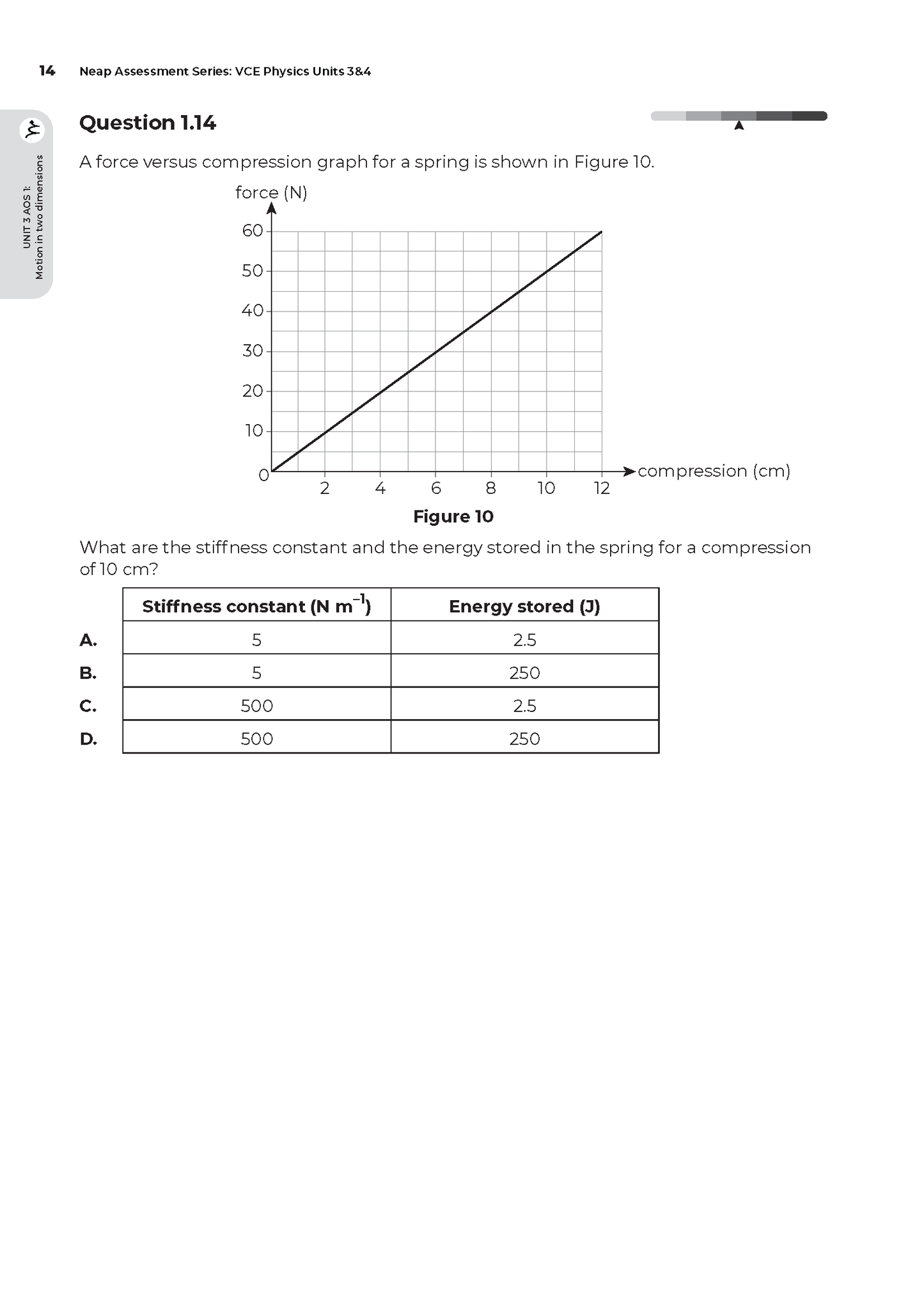 Neap Assessment Series: VCE Physics Units 3&4