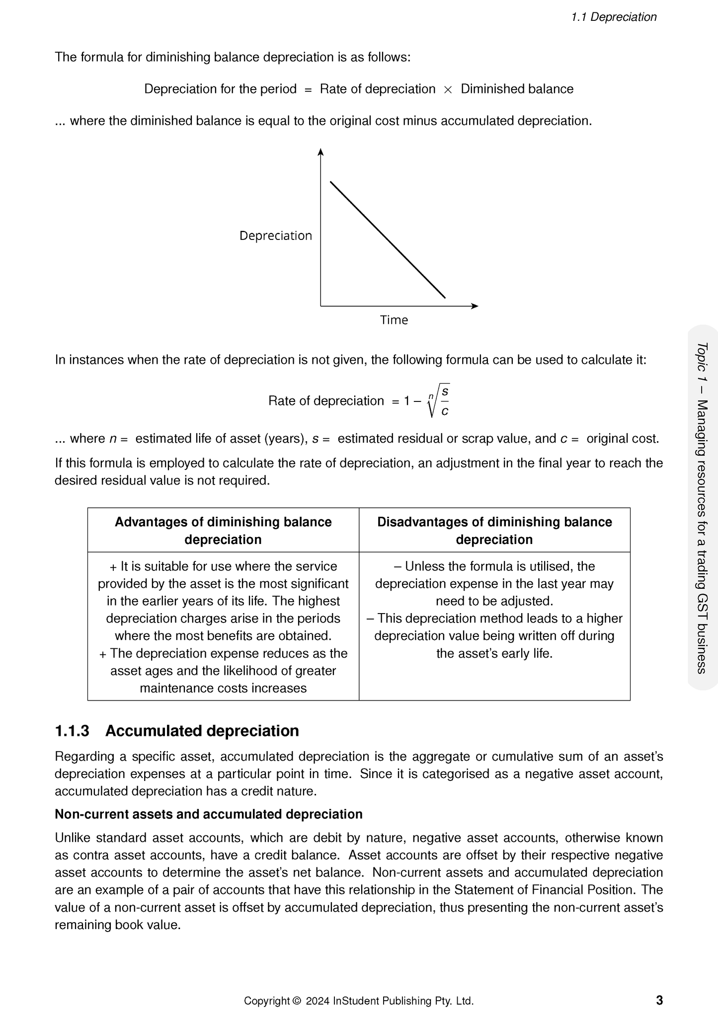 ATAR Notes VCE Accounting 3&4 Complete Course Notes (2025–2027)