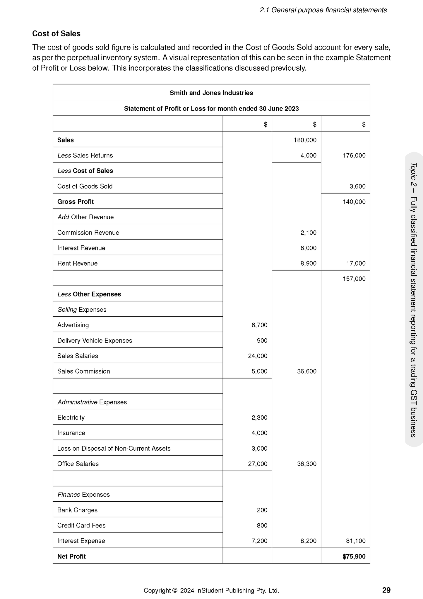 ATAR Notes VCE Accounting 3&4 Complete Course Notes (2025–2027)