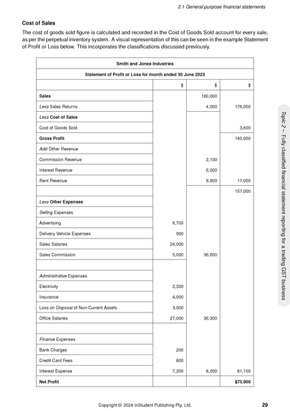 ATAR Notes VCE Accounting 3&4 Complete Course Notes (2025–2027)