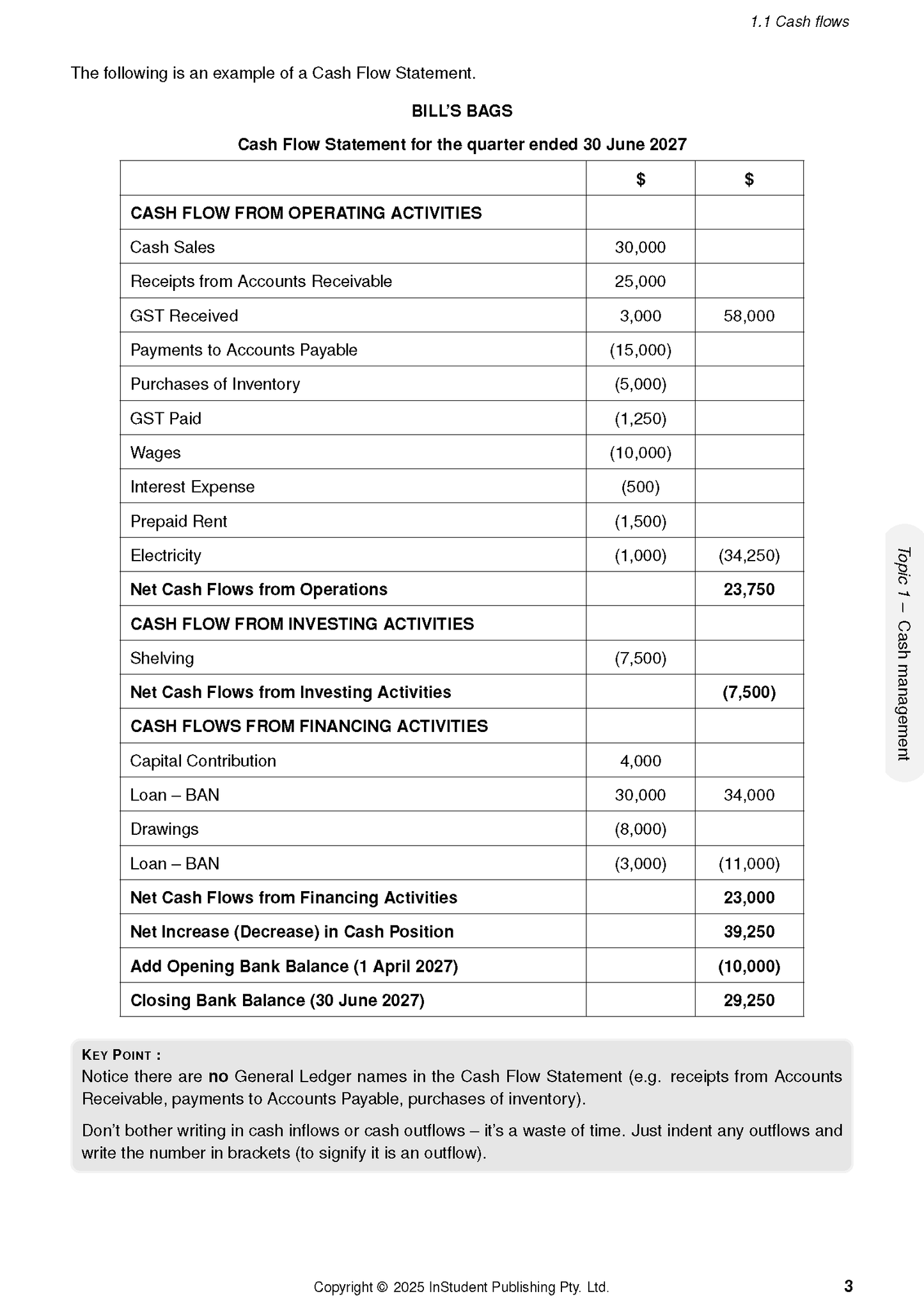 ATAR Notes QCE Accounting 3&4 Complete Course Notes (2026-2028)