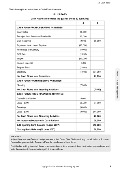 ATAR Notes QCE Accounting 3&4 Complete Course Notes (2026-2028)