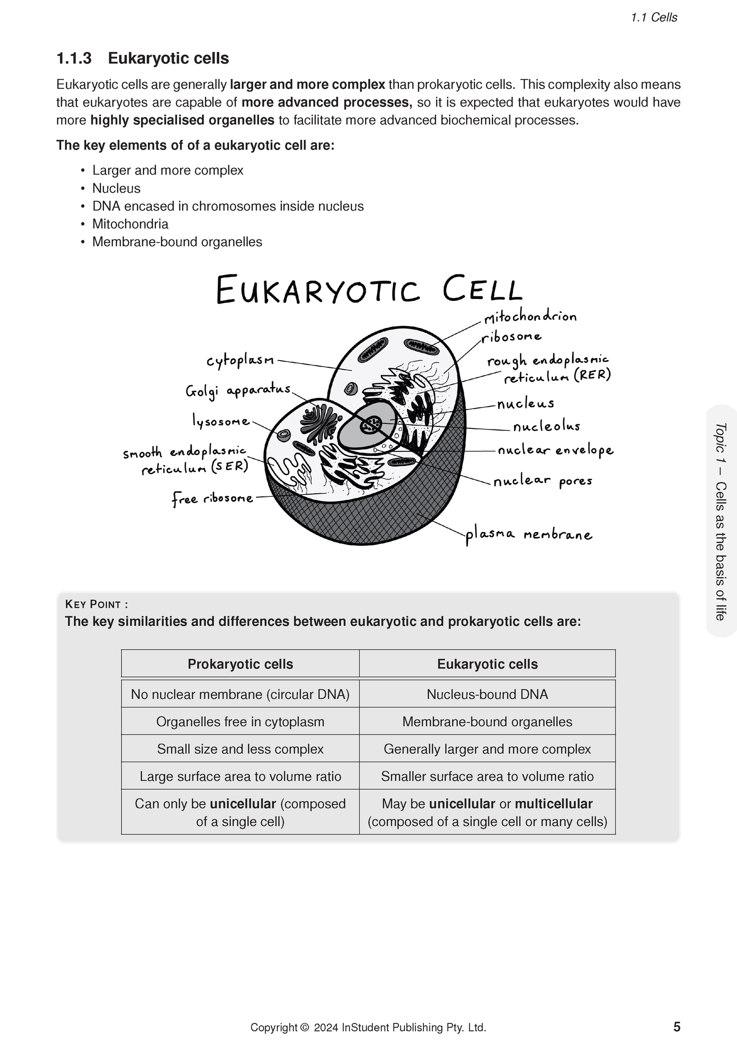 ATAR Notes QCE Biology 1&2 Complete Course Notes (2025–2027)