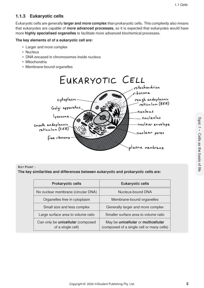 ATAR Notes QCE Biology 1&2 Complete Course Notes (2025–2027)