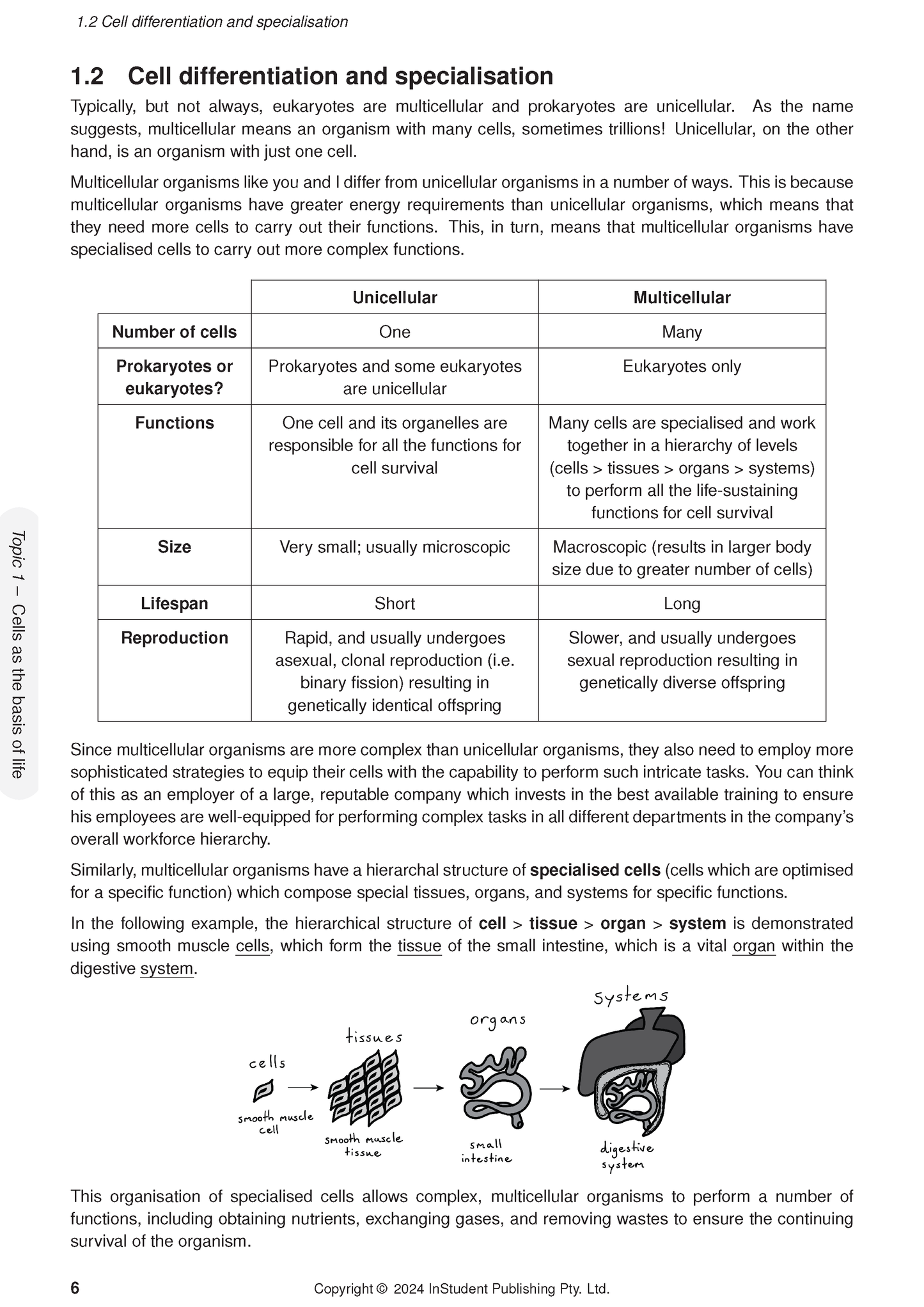 ATAR Notes QCE Biology 1&2 Complete Course Notes (2025–2027)