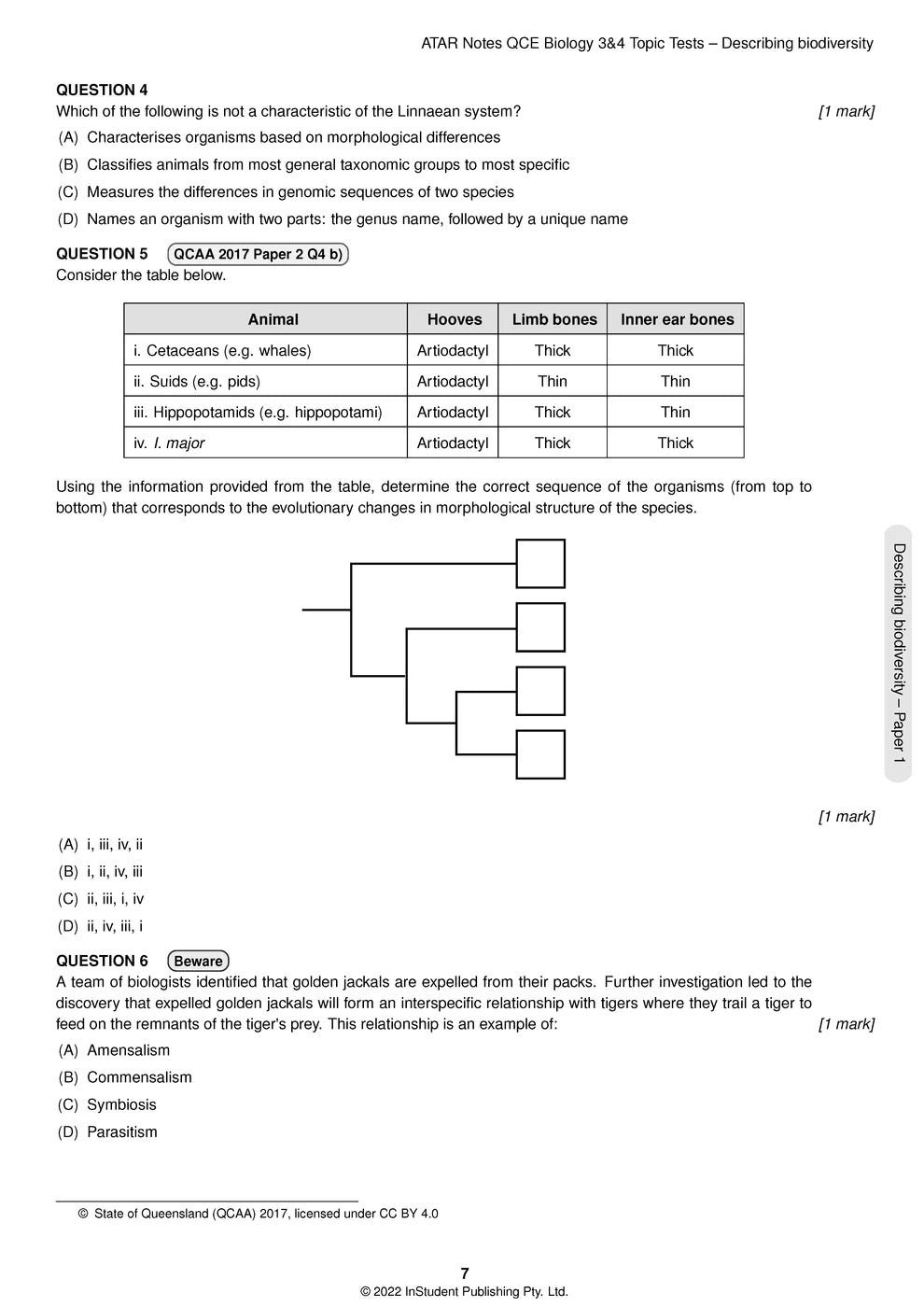 Top Marks QCE Biology 3&4 Bundle