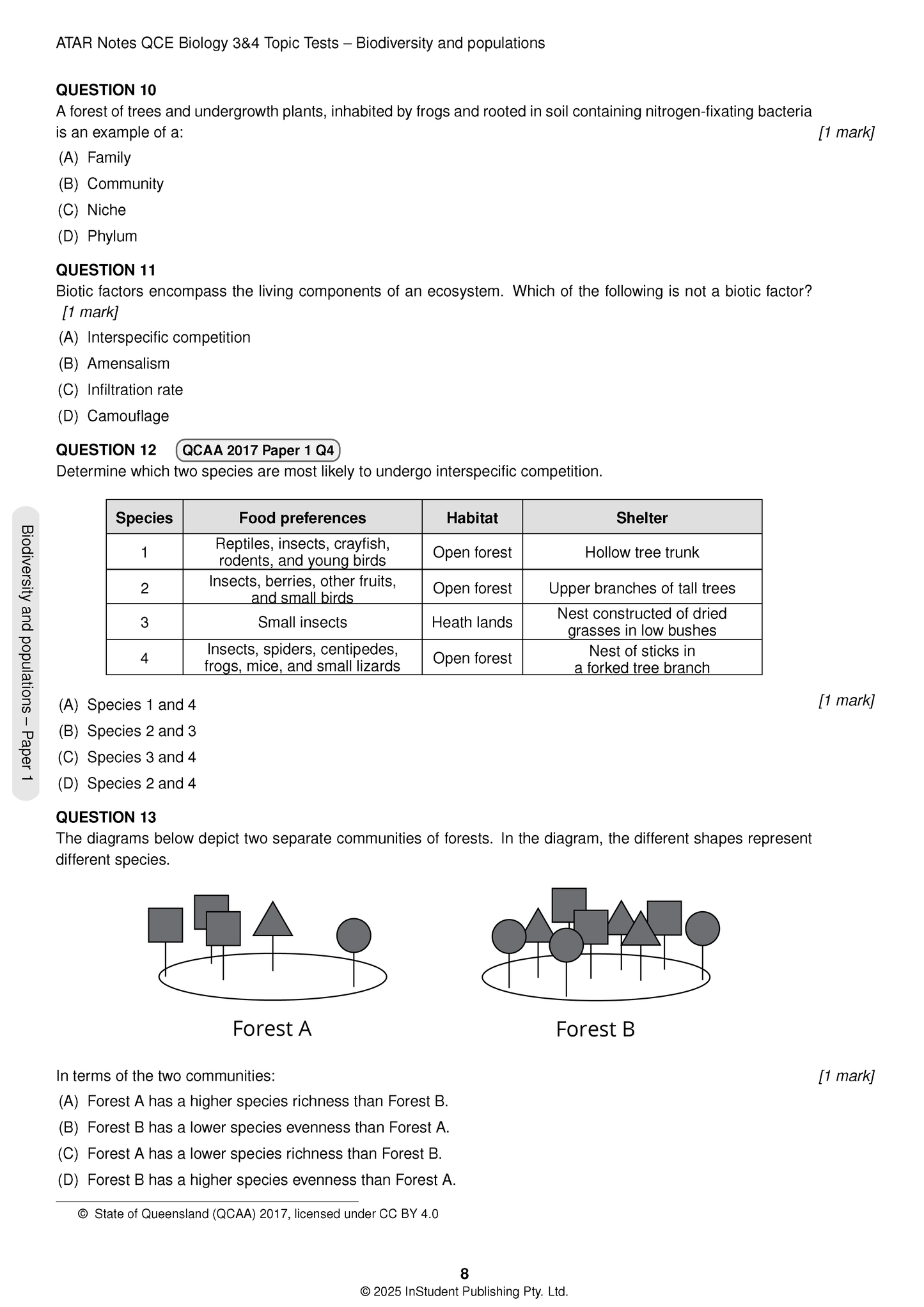 ATAR Notes QCE Biology 3&4 Topic Tests (2026-2028)