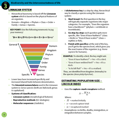 ATAR Notes QCE Biology 3&4 Summary Sheets (2026-2028)