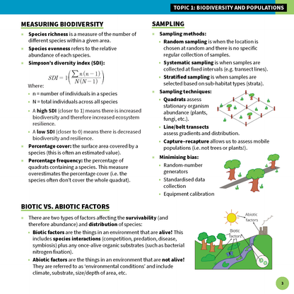 ATAR Notes QCE Biology 3&4 Summary Sheets (2026-2028)
