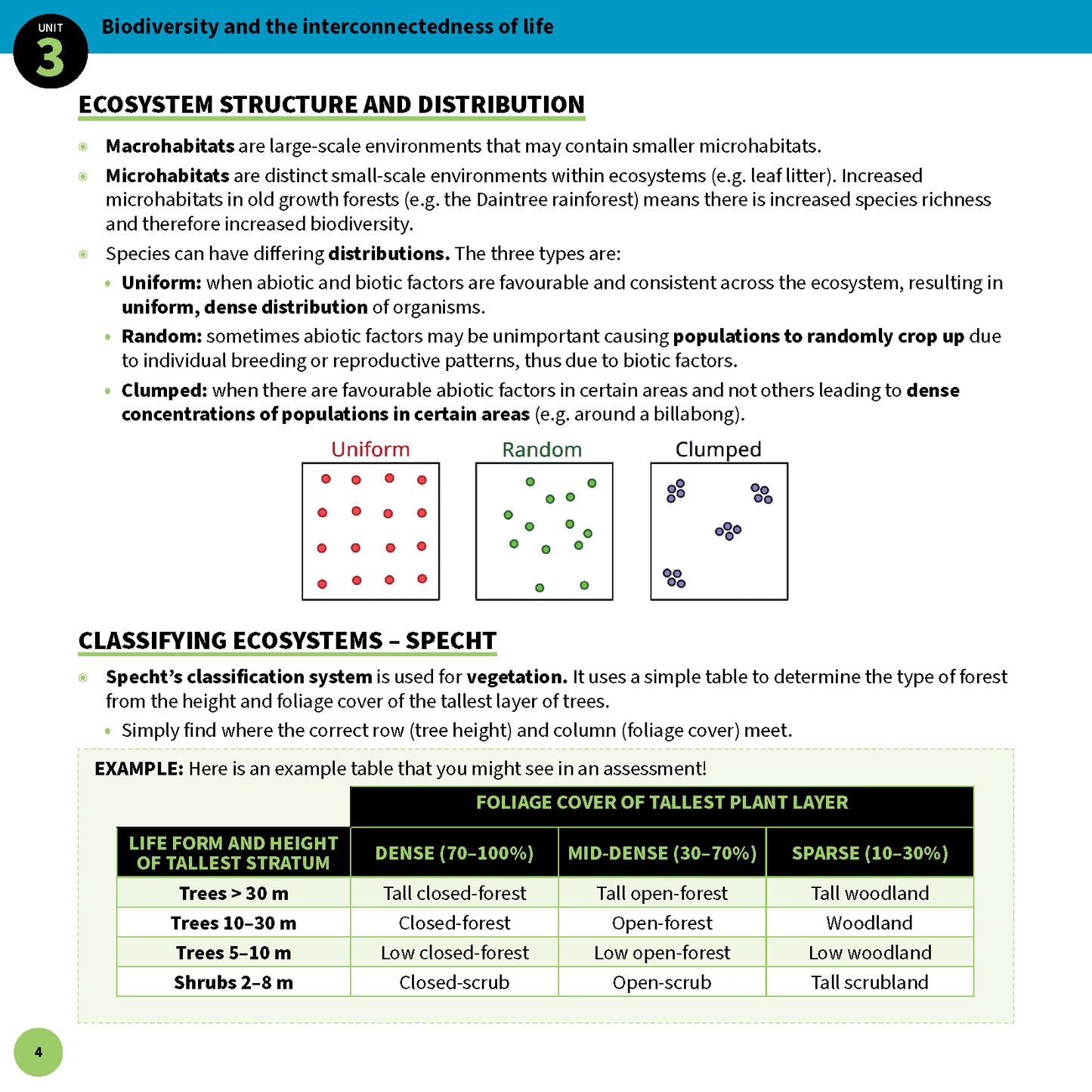 ATAR Notes QCE Biology 3&4 Summary Sheets (2026-2028)