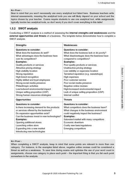 ATAR Notes QCE Business 3&4 Complete Course Notes (2026-2028)
