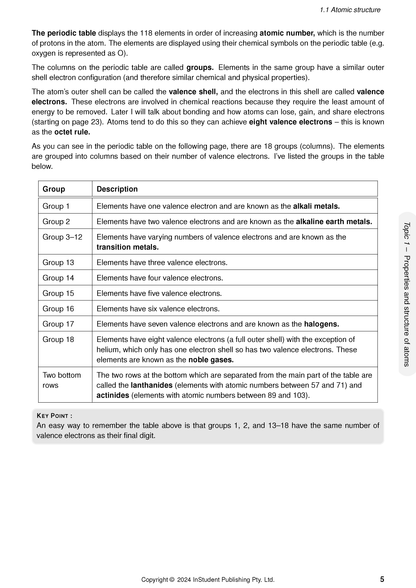 ATAR Notes QCE Chemistry 1&2 Complete Course Notes (2025–2027)