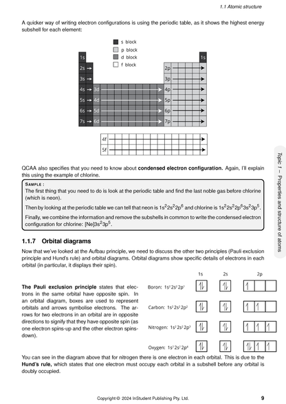 ATAR Notes QCE Chemistry 1&2 Complete Course Notes (2025–2027)