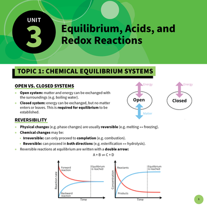 ATAR Notes QCE Chemistry 3&4 Summary Sheets (2026-2028)