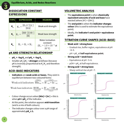 ATAR Notes QCE Chemistry 3&4 Summary Sheets (2026-2028)
