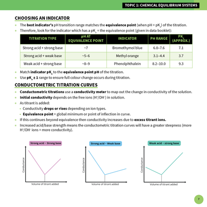 ATAR Notes QCE Chemistry 3&4 Summary Sheets (2026-2028)