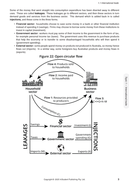 ATAR Notes QCE Economics 3&4 Complete Course Notes (2026-2028)