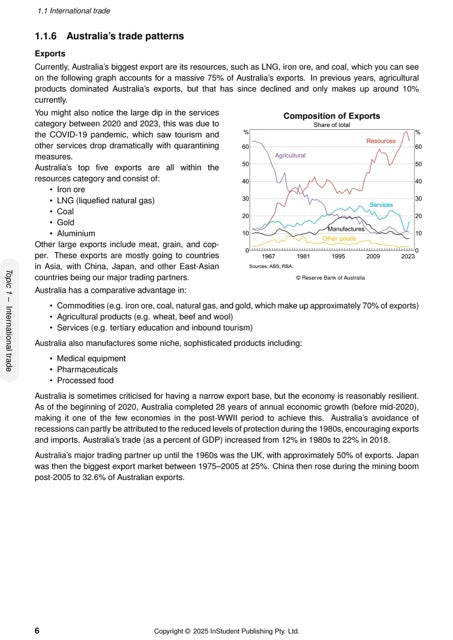 ATAR Notes QCE Economics 3&4 Complete Course Notes (2026-2028)