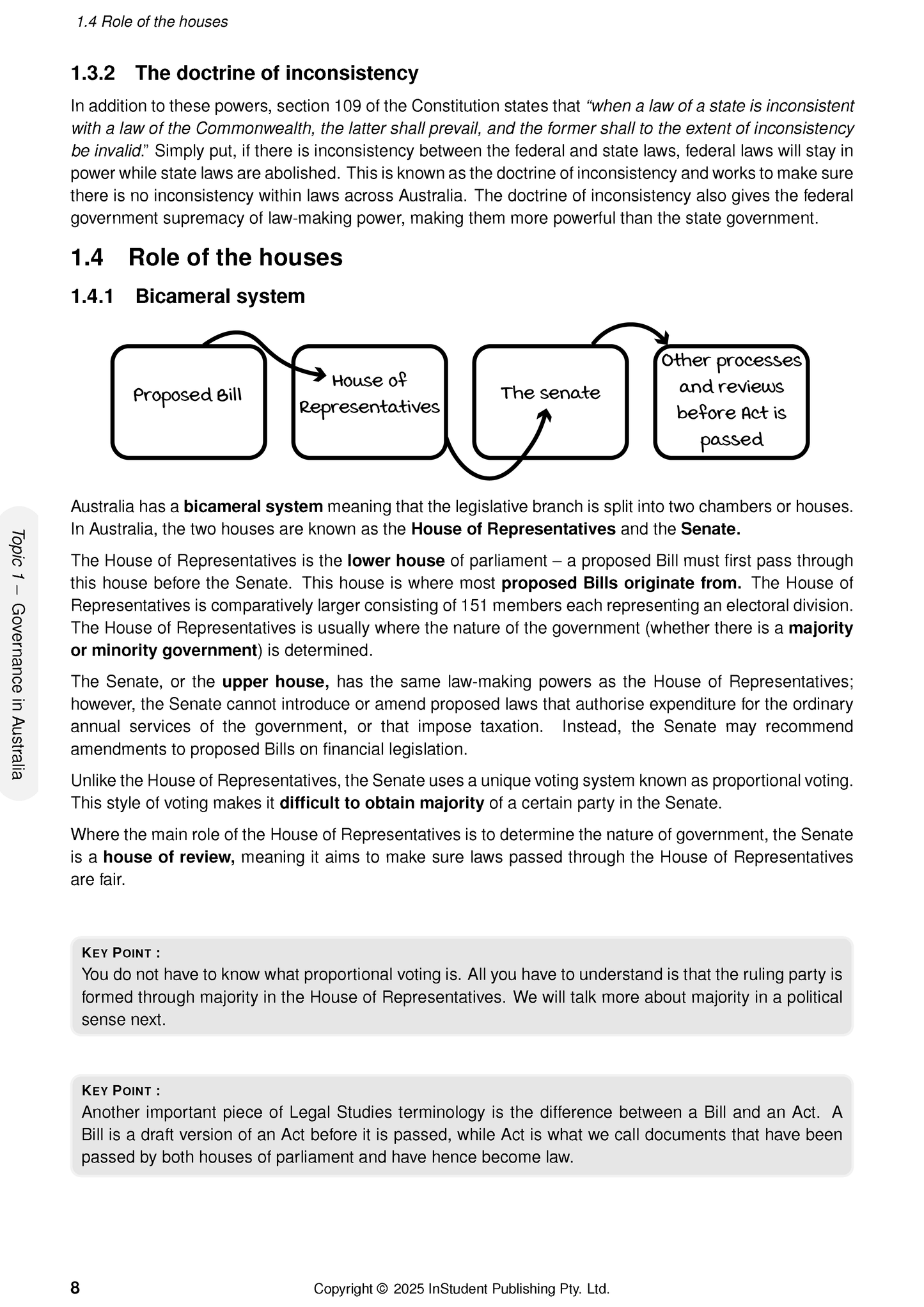 ATAR Notes QCE Legal Studies 3&4 Complete Course Notes (2026-2028)