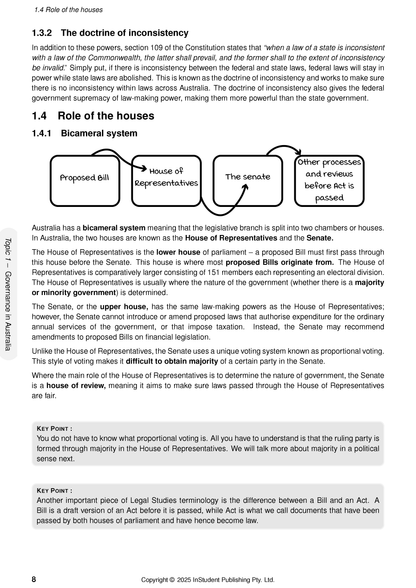 ATAR Notes QCE Legal Studies 3&4 Complete Course Notes (2026-2028)