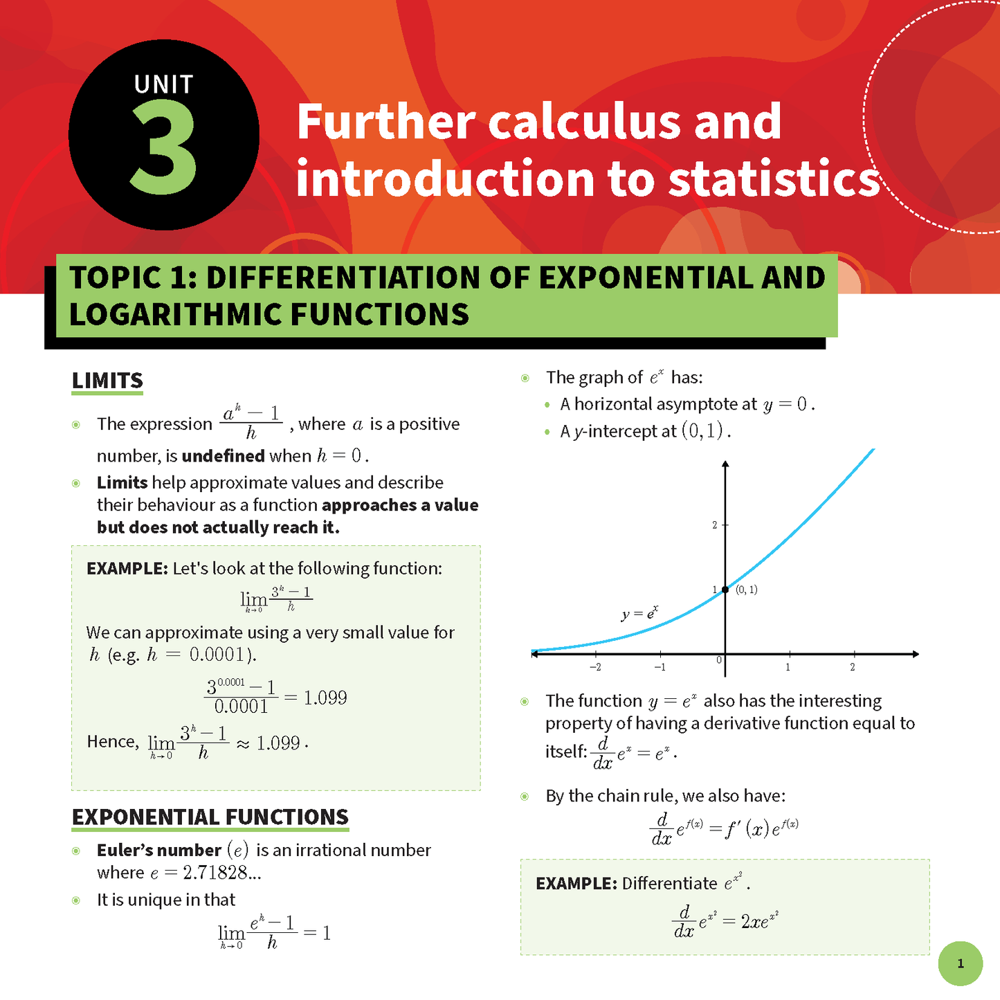 ATAR Notes QCE Maths Methods 3&4 Summary Sheets (2026-2028)