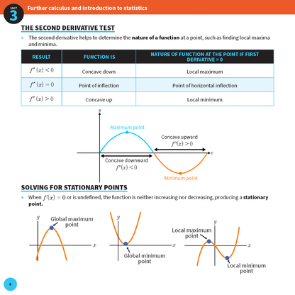 ATAR Notes QCE Maths Methods 3&4 Summary Sheets (2026-2028)