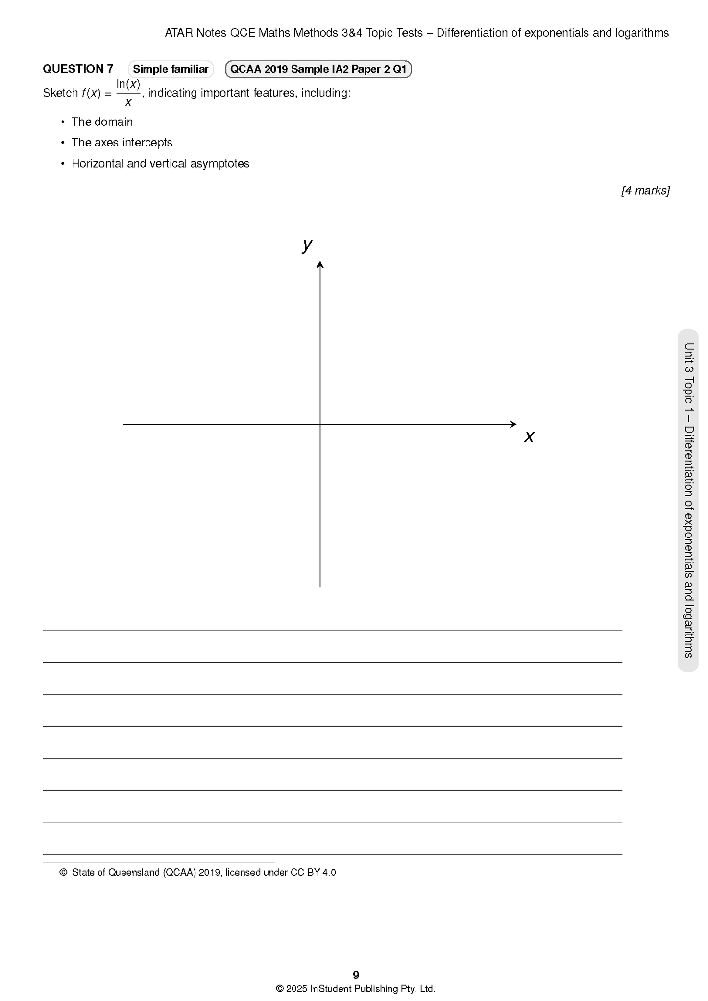 ATAR Notes QCE Maths Methods 3&4 Topic Tests (2026-2028)