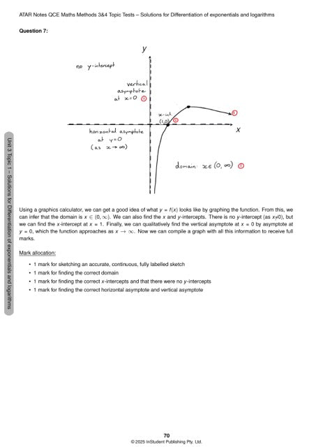 ATAR Notes QCE Maths Methods 3&4 Topic Tests (2026-2028)