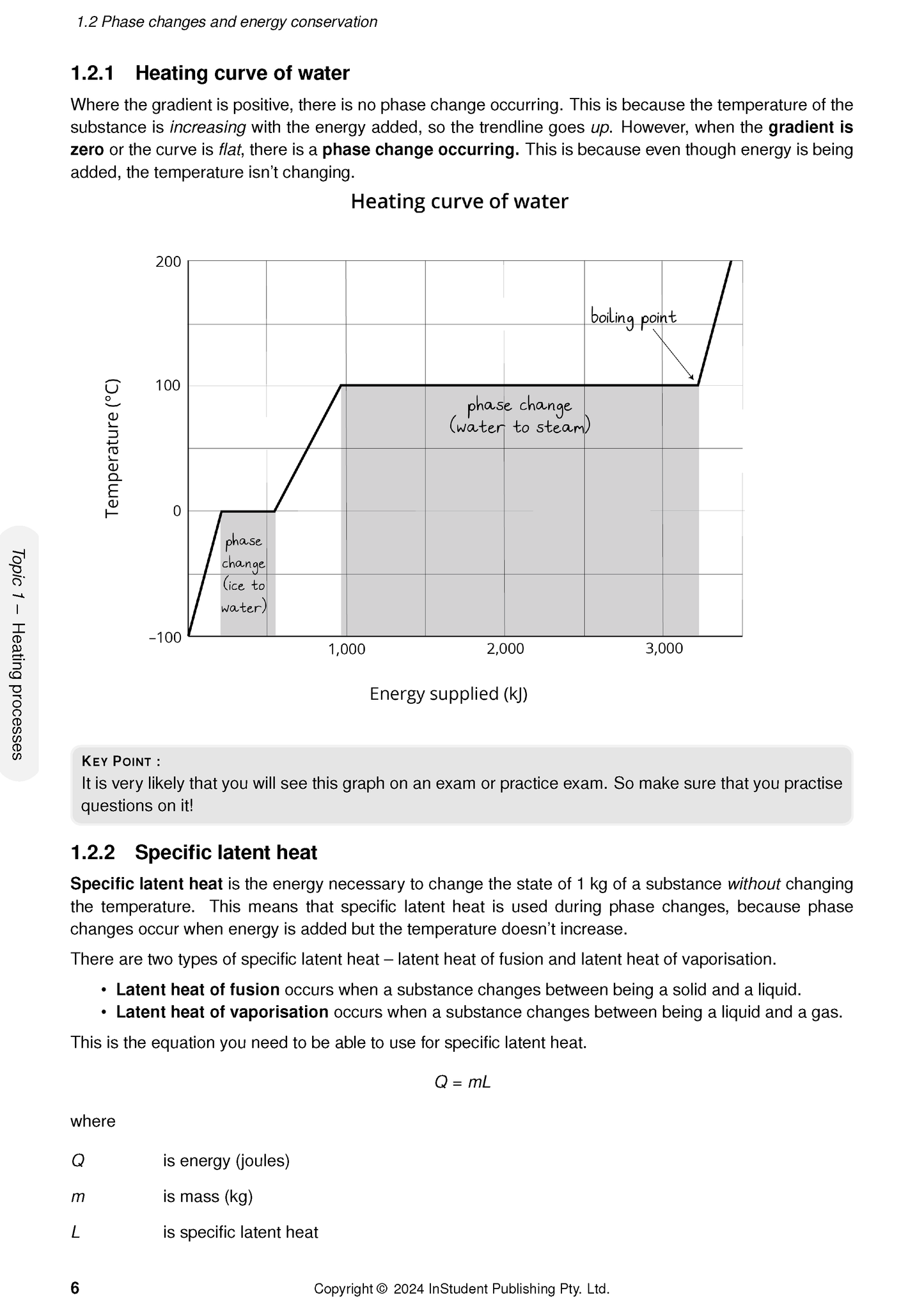 ATAR Notes QCE Physics 1&2 Notes (2025–2027)