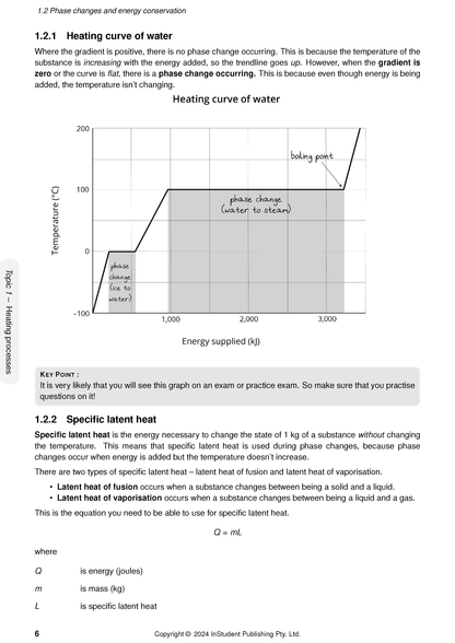 ATAR Notes QCE Physics 1&2 Notes (2025–2027)