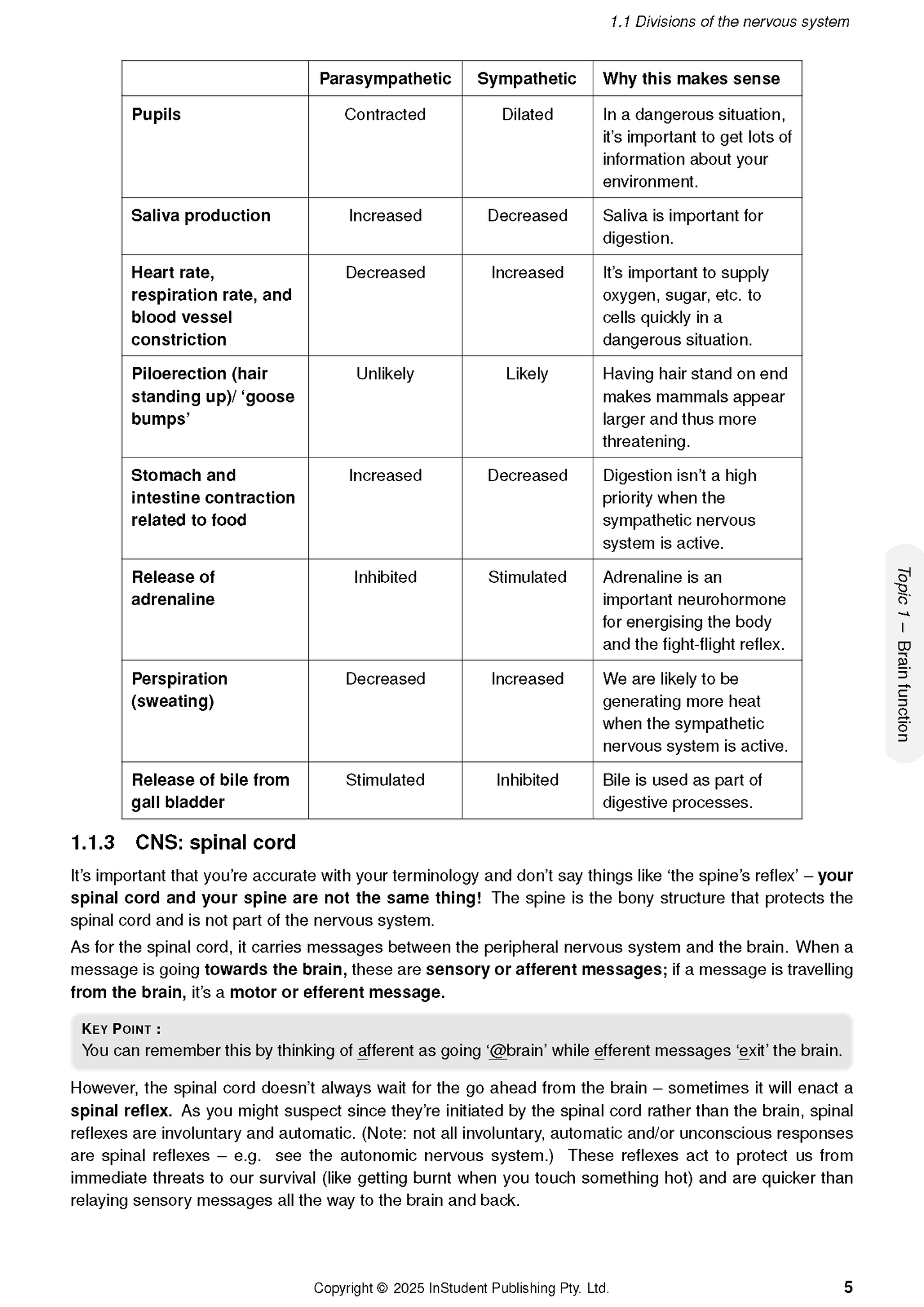 ATAR Notes QCE Psychology 3&4 Complete Course Notes (2026-2028)