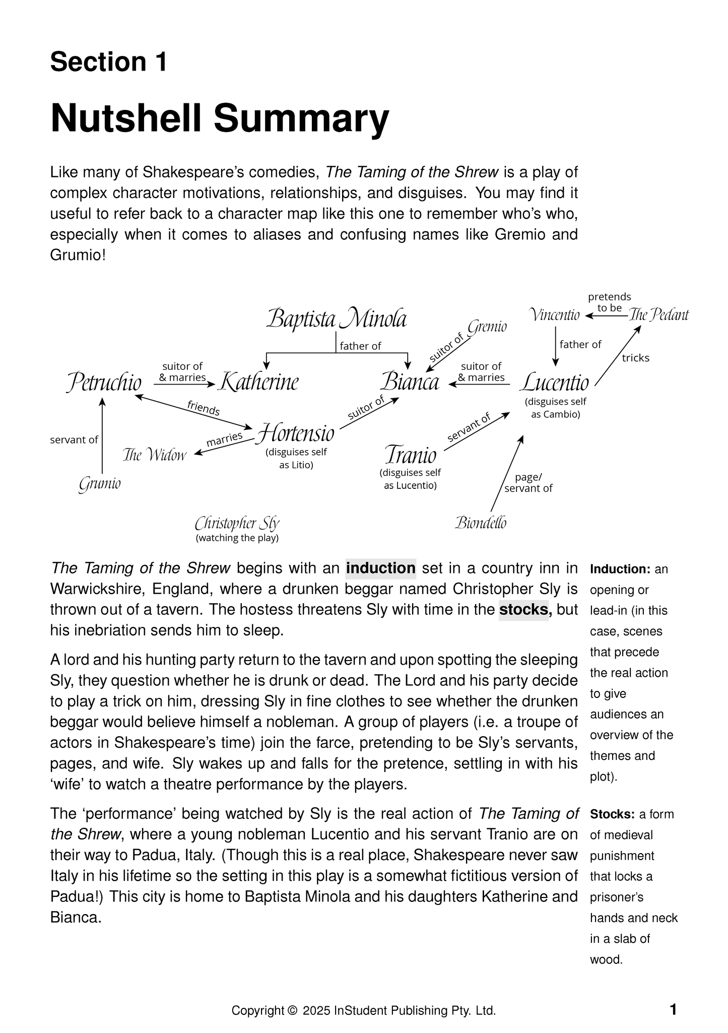 Text Guide: The Taming of the Shrew by William Shakespeare