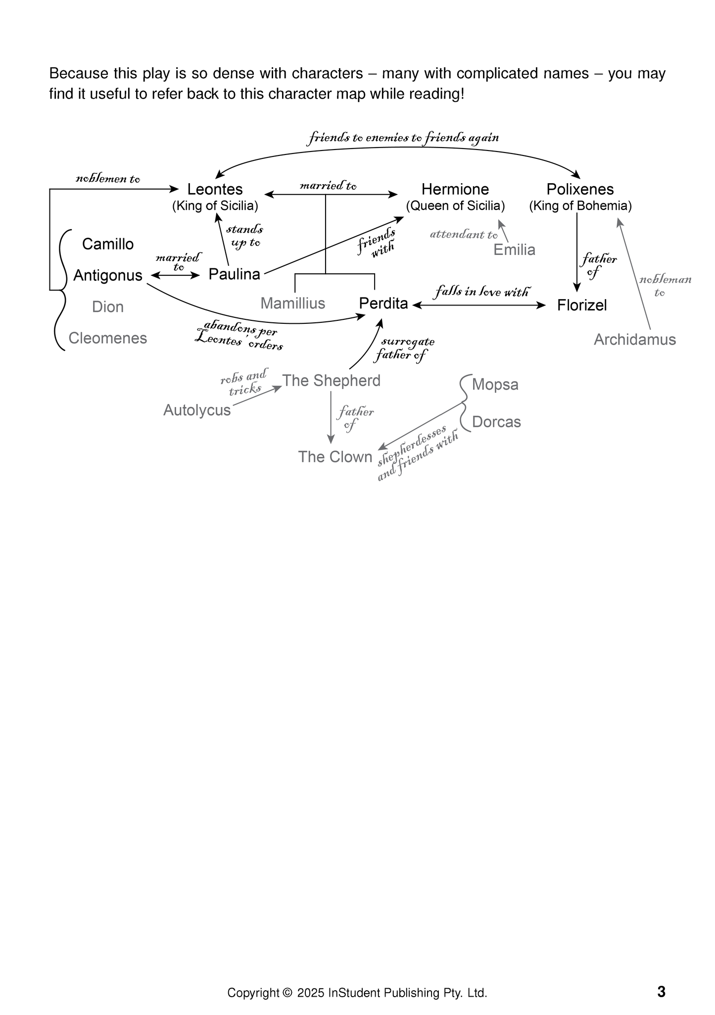 ATAR Notes Text Guide: The Winter's Tale by William Shakespeare