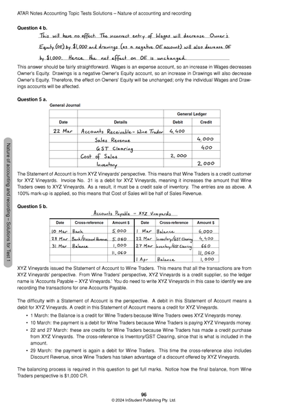 ATAR Notes VCE Accounting 3&4 Topic Tests (2025–2027)