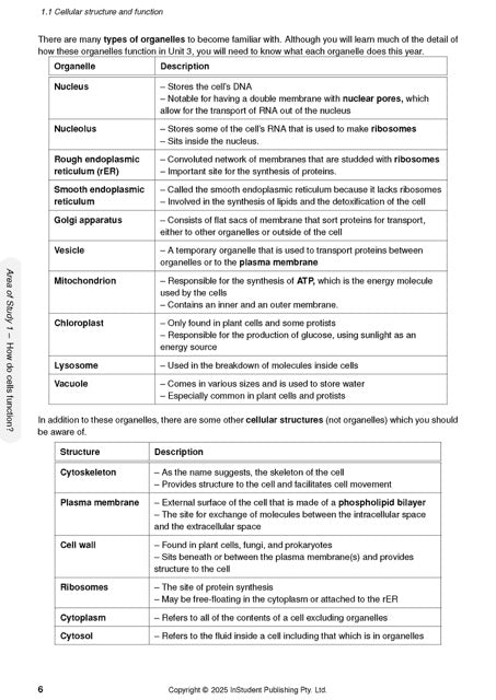 ATAR Notes VCE Biology 1&2 Notes (2025-2026)