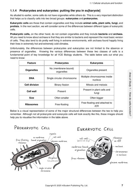 ATAR Notes VCE Biology 1&2 Notes (2025-2026)