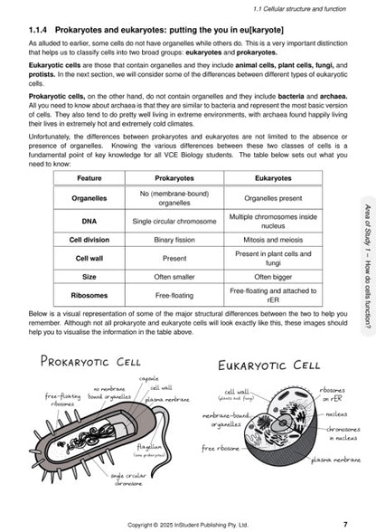 ATAR Notes VCE Biology 1&2 Notes (2025-2026)