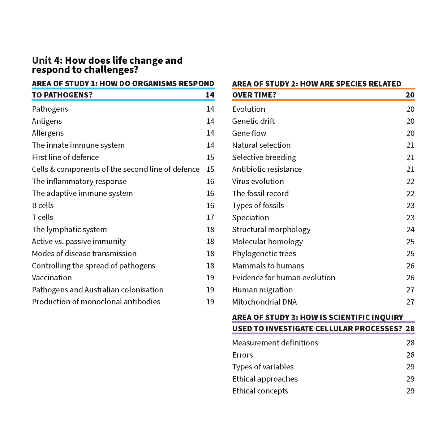 ATAR Notes VCE Biology 3&4 Summary Sheets (2025-2026)