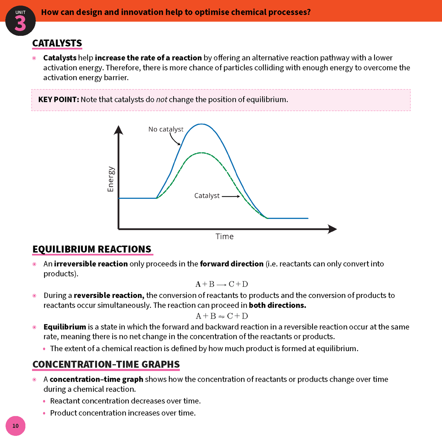 ATAR Notes VCE Chemistry 3&4 Summary Sheets (2025-2027)