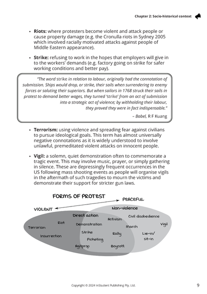 ATAR Notes VCE English 3&4 Frameworks Guide: Writing about protest (2025 Edition)